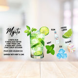 mojito recipe uv dtf transfer for Libbey cans